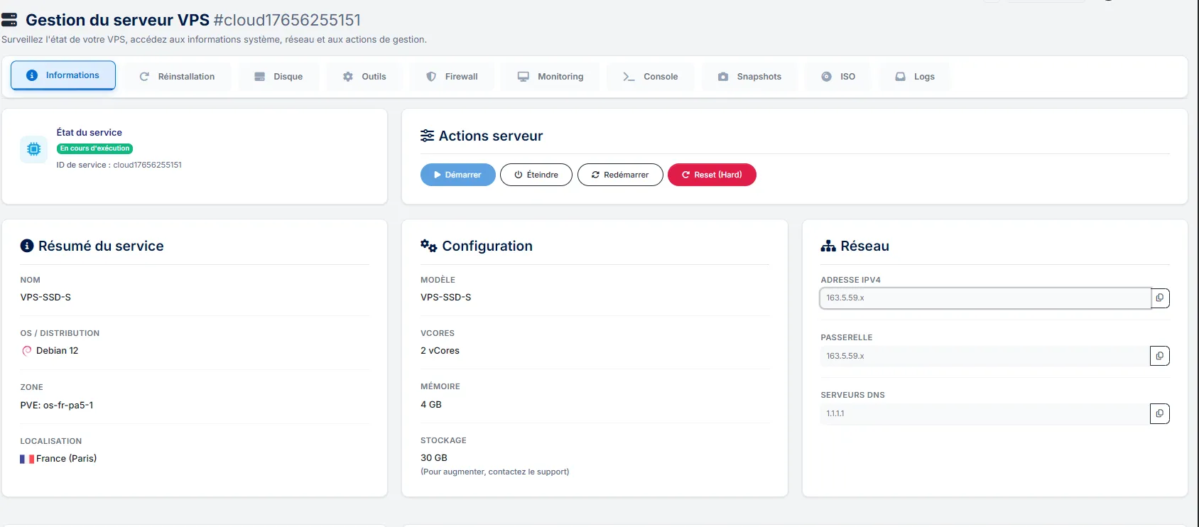 Intuitive Dashboard